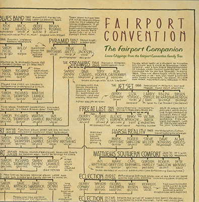 FAIRPORT CONVENTION 1964-98