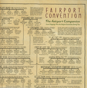 FAIRPORT CONVENTION 1964-98